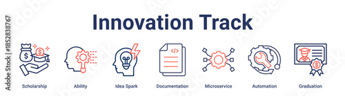 Innovation Track banner web icon vector illustration concept for education with icon of Scholarship, Ability, Idea Spark, Documentation, Microservice, Automation.