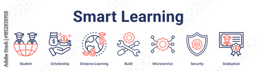 Smart Learning banner web icon vector illustration concept for education with icon of Student, Scholarship, Distance Learning, Build, Microservice, Security.
