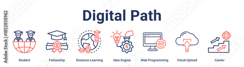 Digital Path banner web icon vector illustration concept for education with icon of Student, Fellowship, Distance Learning, Idea Engine, Web Programming, Cloud Upload.