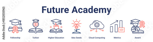Future Academy banner web icon vector illustration concept for education with icon of Fellowship, Tuition, Higher Education, Idea Seeds, Cloud Computing, Metrics.