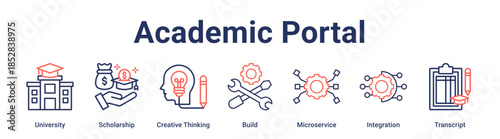 Academic Portal banner web icon vector illustration concept for education with icon of University, Scholarship, Creative Thinking, Build, Microservice, Integration.