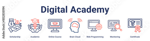 Digital Academy banner web icon vector illustration concept for education with icon of Scholarship, Academic, Online Course, Brain Cloud, Web Programming, Monitoring.
