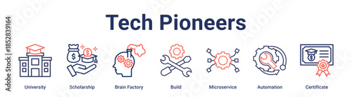 Tech Pioneers banner web icon vector illustration concept for education with icon of University, Scholarship, Brain Factory, Build, Microservice, Automation.