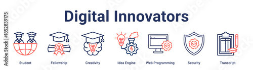 Digital Innovators banner web icon vector illustration concept for education with icon of Student, Fellowship, Creativity, Idea Engine, Web Programming, Security.