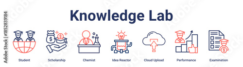Knowledge Lab banner web icon vector illustration concept for education with icon of Student, Scholarship, Chemist, Idea Reactor, Cloud Upload, Performance.