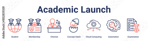Academic Launch banner web icon vector illustration concept for education with icon of Student, Membership, Chemist, Concept Hatch, Cloud Computing, Automation.