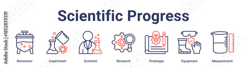 Scientific Progress banner web icon vector illustration concept for education with icon of Bioreactor, Experiment, Scientist, Research, Prototype, Equipment.