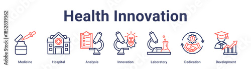 Health Innovation banner web icon vector illustration concept for education with icon of Medicine, Hospital, Analysis, Innovation, Laboratory, Dedication.