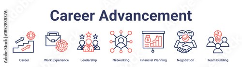 Career Advancement banner web icon vector illustration concept for education with icon of Career, Work Experience, Leadership, Networking, Financial Planning, Negotiation, Team.