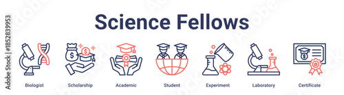 Science Fellows banner web icon vector illustration concept for education with icon of Biologist, Scholarship, Academic, Student, Experiment, Laboratory.