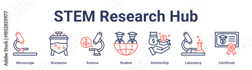 STEM Research Hub banner web icon vector illustration concept for education with icon of Microscope, Bioreactor, Science, Student, Scholarship, Laboratory.