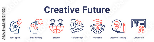 Creative Future banner web icon vector illustration concept for education with icon of Idea Spark, Brain Factory, Student, Scholarship, Academic, Creative Thinking.