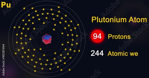 Animated Plutonium atom with electrons revolving the nucleus
