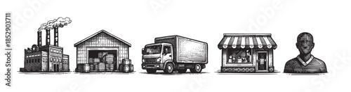A black and white vector illustration depicts a supply chain: a factory with smokestacks, a warehouse full of goods, a delivery truck, a retail store, and a silhouette of a person.