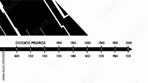 Abstract timeline visualizing systemic progress with numerical markers and sharp, dynamic lines.