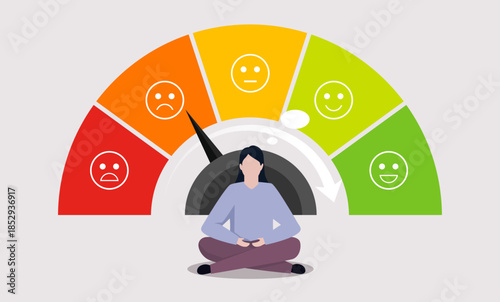 A person meditating, with a gauge showing emotional states—from negative to positive. The arrow points toward improvement, suggesting meditation boosts emotional well-being.
