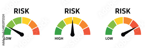 Risk meter icon set, speedometer-style gauges showing risk levels from low to high, vector illustration