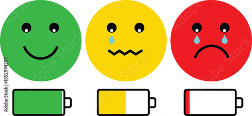 Three colorful emoticons and battery level indicators showing happy full, worried half, and sad low states.