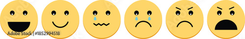 A row of six yellow emoji faces depicting a range of emotions from happiness to sadness and anger, illustrating various human feelings.