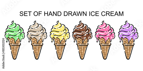 Hand drawn set ice cream scoop with waffle cone, fresh and tasty dessert illustration. Perfect for menu design, cafe branding, packaging, advertising, social media, and food-related creative projects.