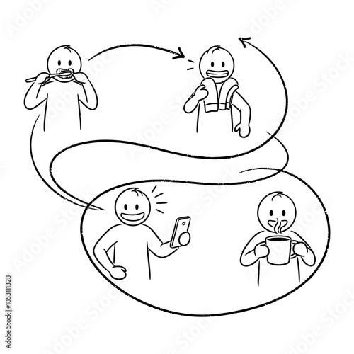 Stick Figure Daily Routine Progression with Arrows and Speech Bubble