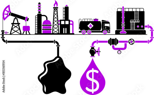 Oil industry Concept