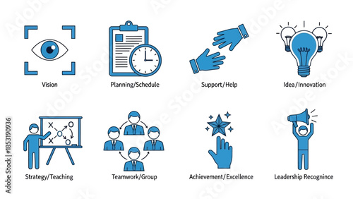 Modern vector line icon set representing essential business concepts strategic vision, planning, team collaboration, innovative ideas, and leadership for organizational success