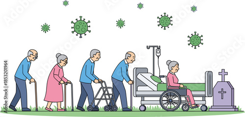 Elderly healthcare journey concept showing aging patients illness hospital treatment wheelchair care pandemic risk medical illustration support system