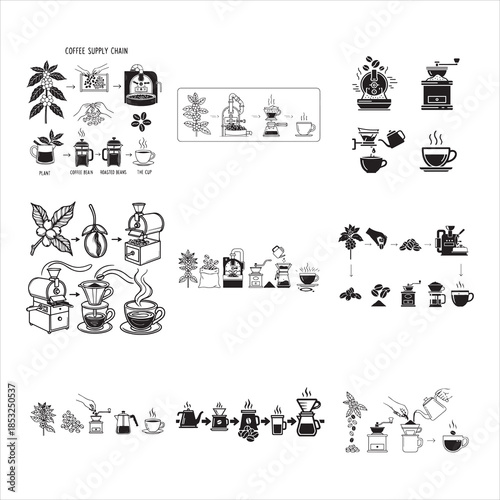 Coffee Barista Education Bean To Cup Black Vector