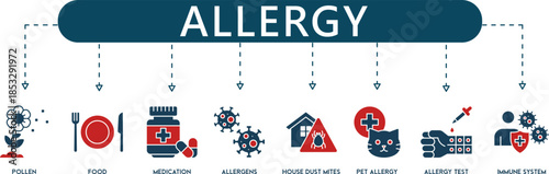 AllergyCare Pro Medical Allergens and Immune Health Infographic Icons (8+ Vector Allergy Management Symbols)