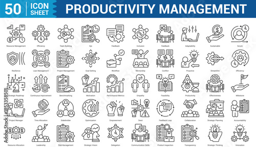 Productivity Management outline style editable Icon Set Collection Concept With Icon Of resource management,  feedback, inclusion, efficiency, team building. Illustration eps 10