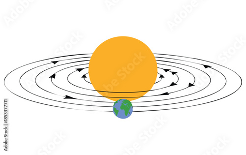 Earth orbiting around the sun illustration in vector style suitable for solar system education astronomy lessons space concept design and cosmic themed visuals