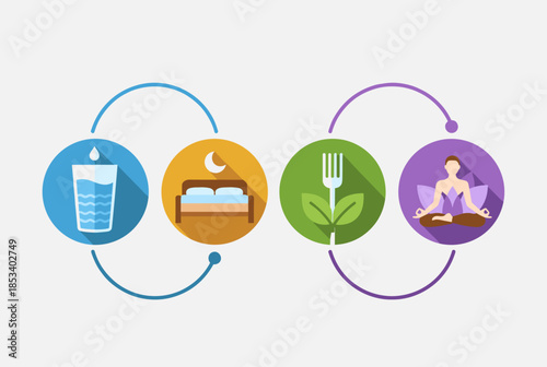 Essential Habits for a Healthy Lifestyle Cycle in Flat Design