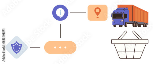 Logistics pathway with security shield, info icon, location pin, truck, and shopping basket. Ideal for supply chain, ecommerce, delivery transport customer service safety digital shopping. Simple