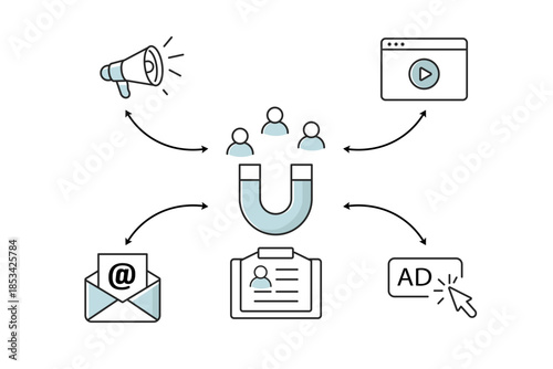 Flat marketing funnel infographic showing customer acquisition through ads email content and outreach channels attracting leads