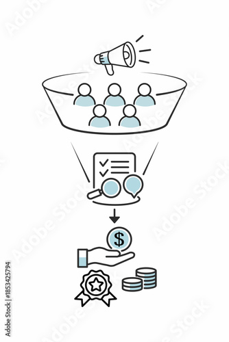 Sales funnel infographic showing audience engagement qualification and revenue conversion