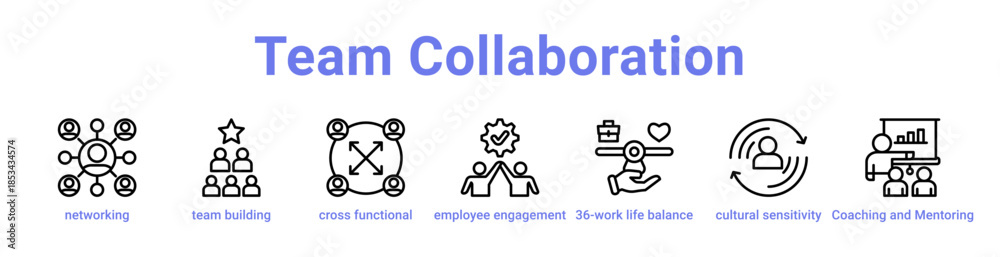 Fototapeta premium Team Collaboration Icon Banner and Collection