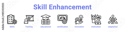 Skill Enhancement Icon Banner and Collection