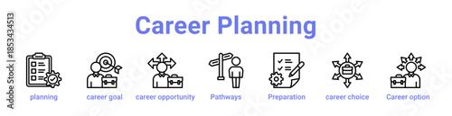 Career Planning Icon Banner and Collection