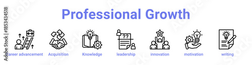 Professional Growth Icon Banner and Collection