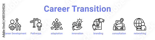 Career Transition Icon Banner and Collection