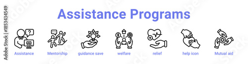 Assistance Programs Icon Banner and Collection