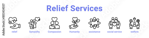 Relief Services Icon Banner and Collection