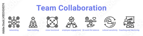 Team Collaboration Icon Banner and Collection