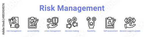 Risk Management Icon Banner and Collection