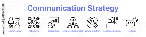 Communication Strategy Icon Banner and Collection