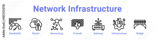 Network Infrastructure Icon Banner and Collection