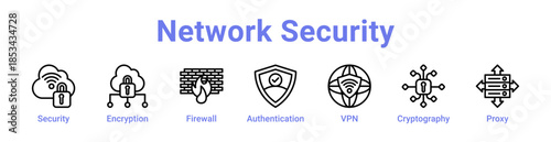 Network Security Icon Banner and Collection