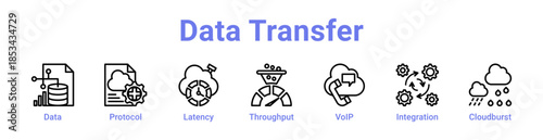 Data Transfer Icon Banner and Collection
