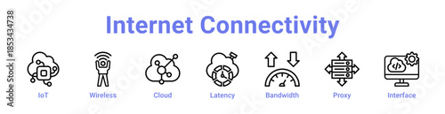 Internet Connectivity Icon Banner and Collection